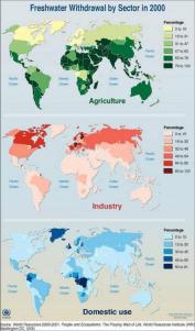 Map showing freshwater withdrawal by the different sectors. Source: WORLD RESOURCES INSTITUTE 2000